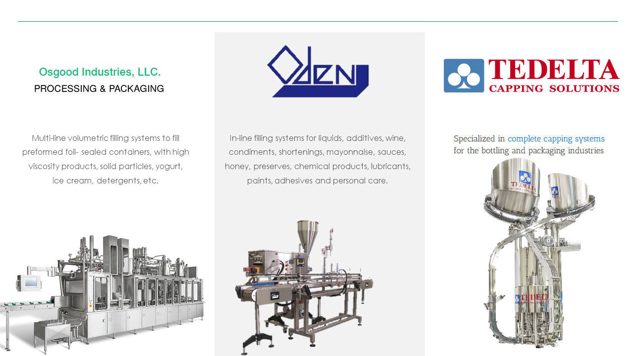 grupo de marcas 13: Syntegon ,Oden, tedelta